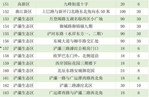 21年吃瓜清单,2021年度娱乐圈吃瓜大事件盘点