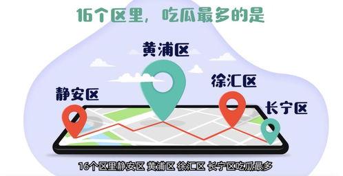 网上吃瓜群违法吗,违法与否的辨析