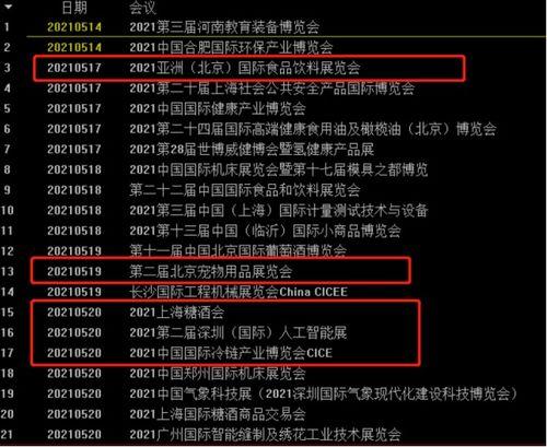 吃瓜股民是指,股市中的旁观者与参与者